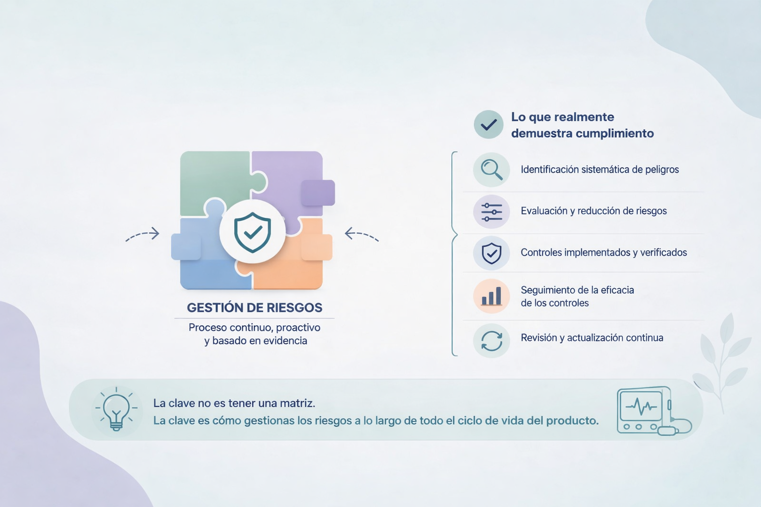 Gestión de riesgos por qué no basta con tener una matriz de riesgos